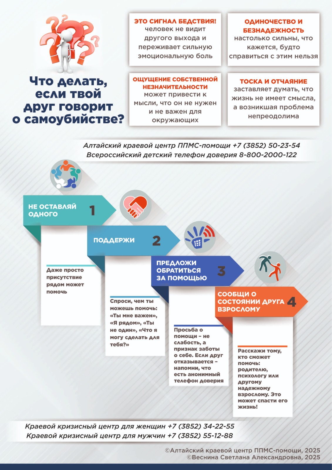 Что делать если друг говорит о самоубийстве