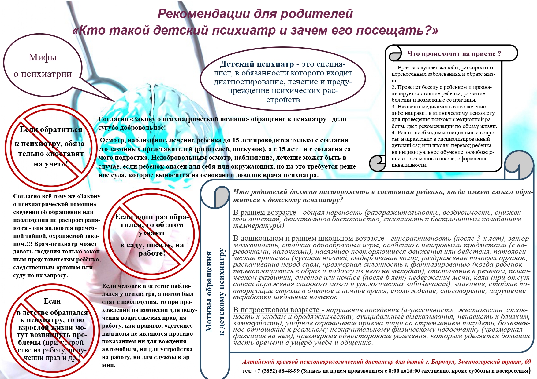 кто такой детский пихиатр и зачем его посещать page 0001