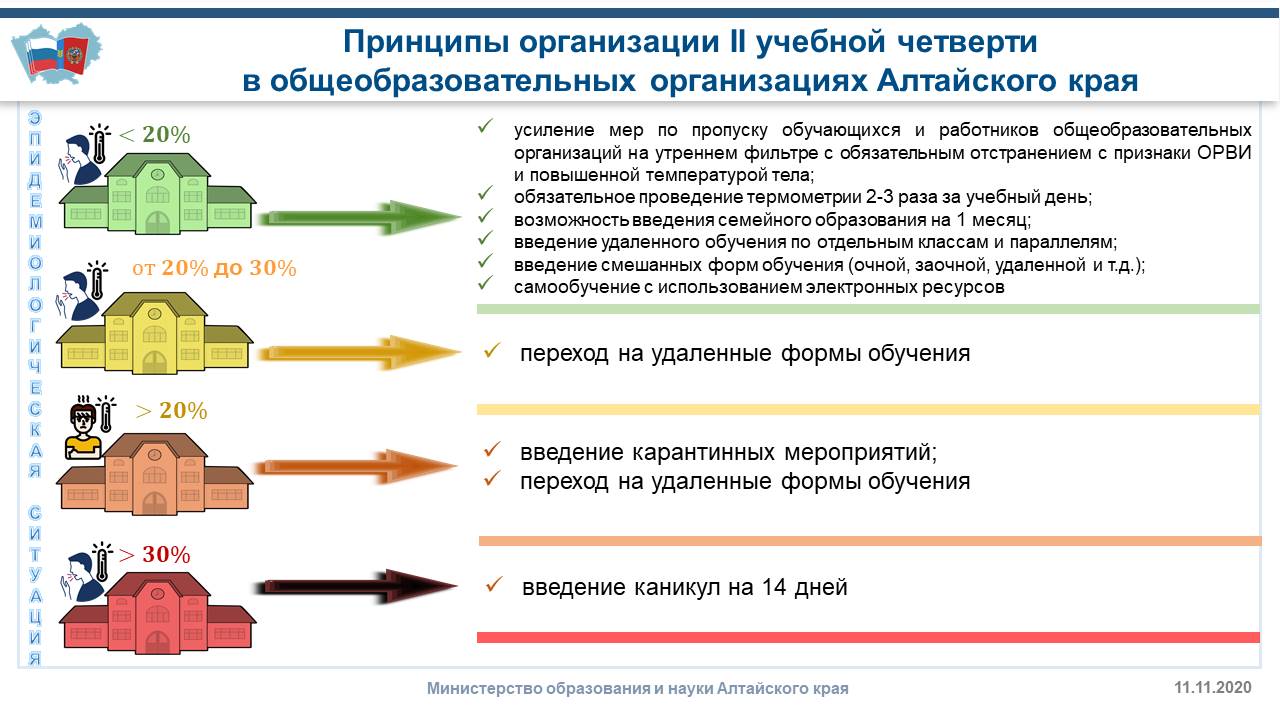Слайд2
