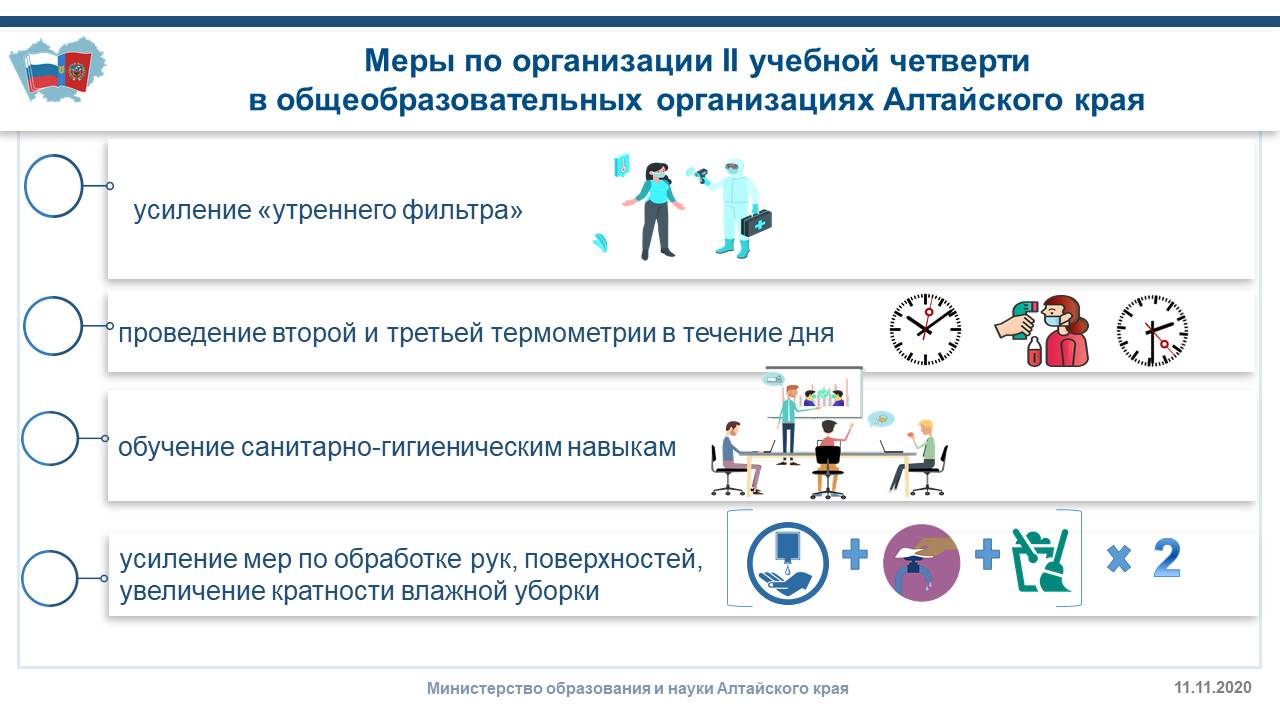 Слайд3